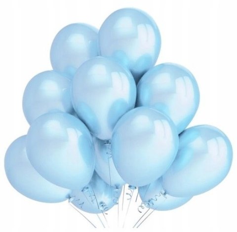 Balony niebieskie błękitne metaliczne roczek x100